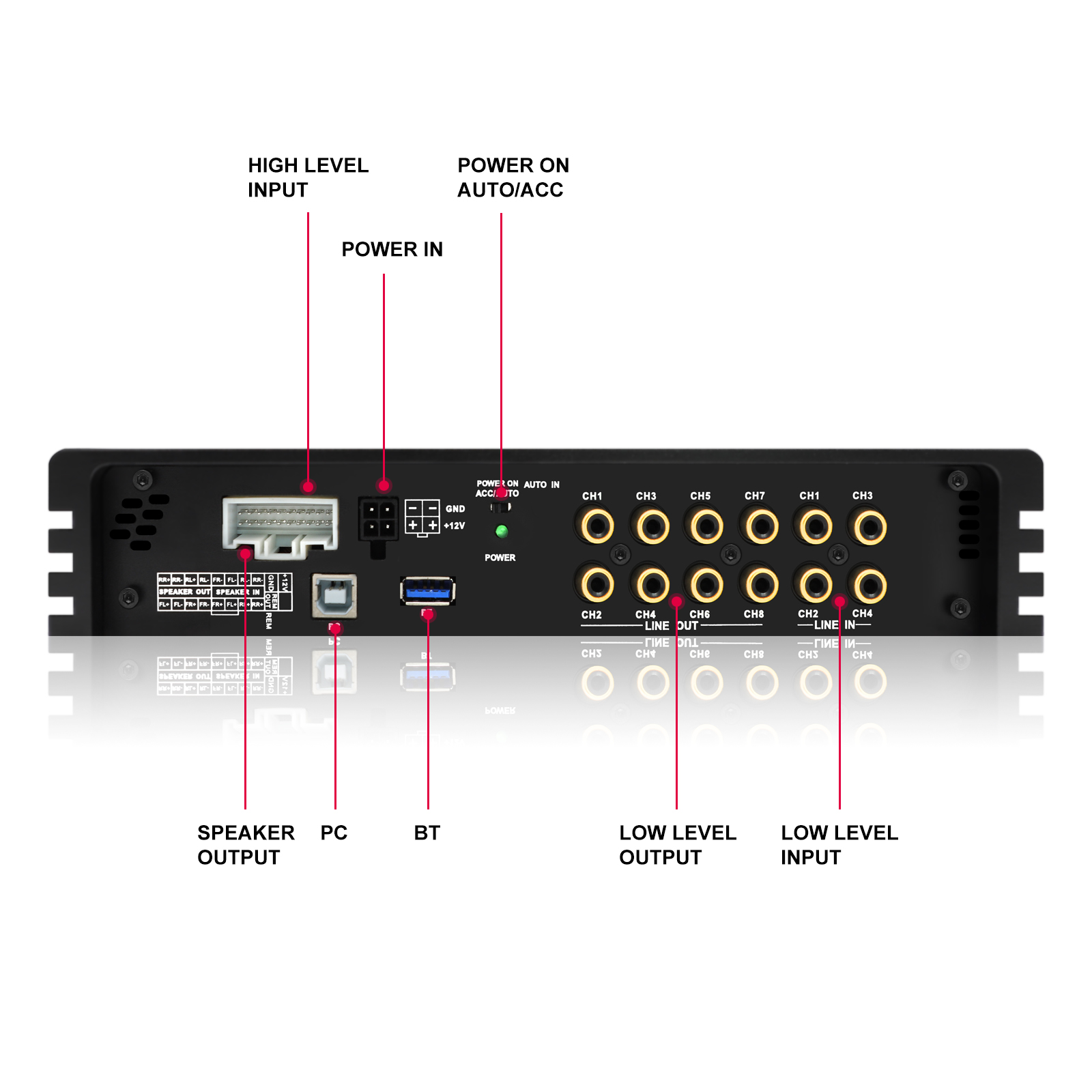 Amplificador de Áudio Digital  - Car Accessories Sound System avaliação e preço