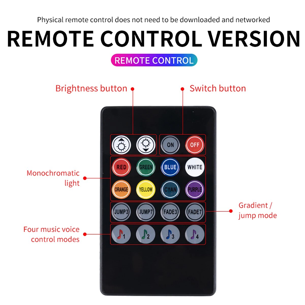 Universal carro rgb luzes ambi - Car Accessories Sound System avaliação e preço