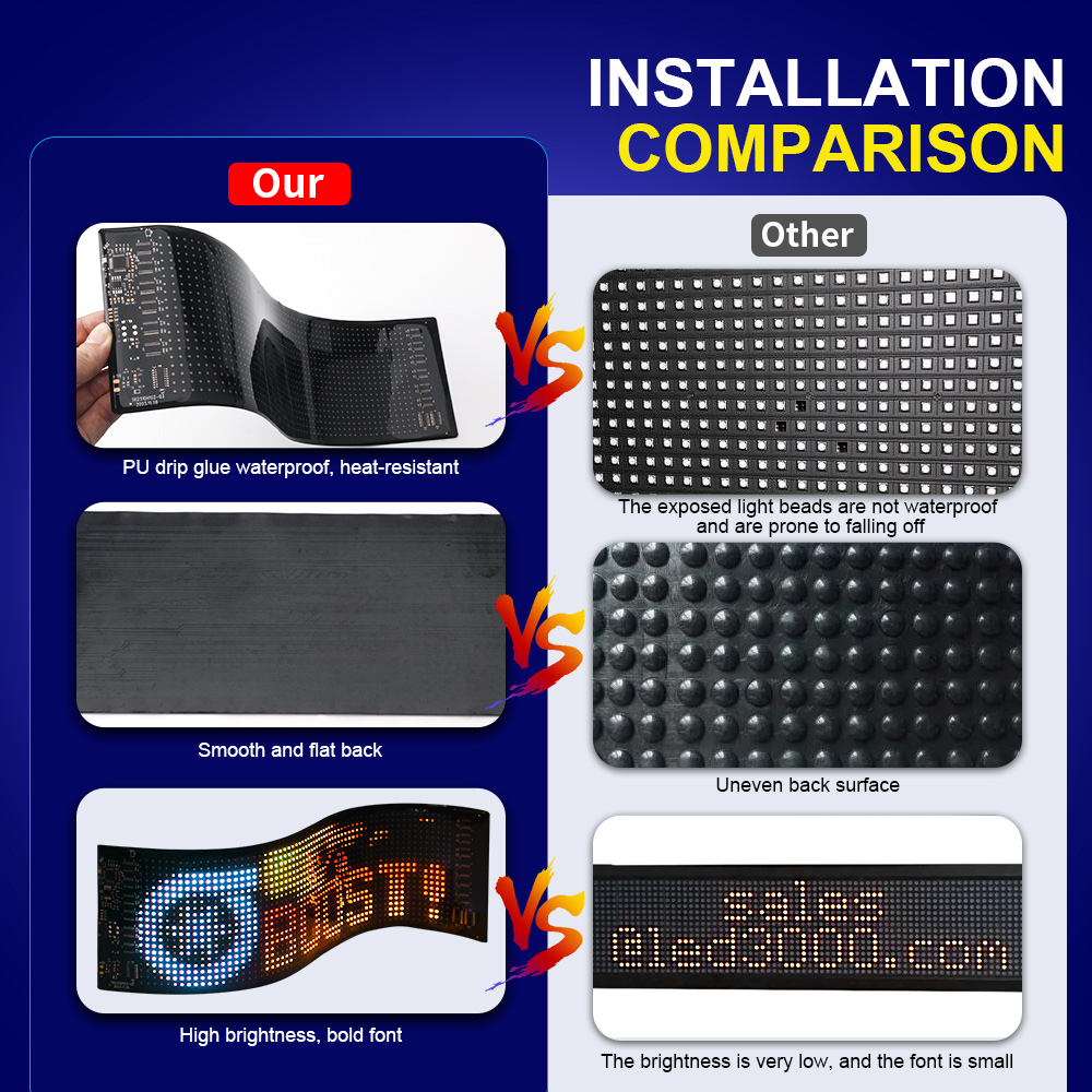 Painel de pixel de matriz led  - Car Accessories Uk avaliação e preço
